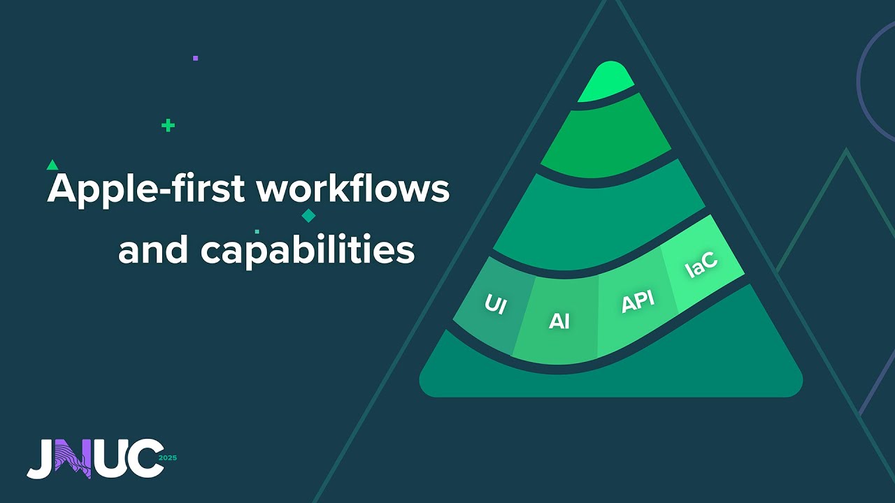 Automate #Jamf Blueprints and MDM Profiles: UI, AI, API and (NEW) #Terraform #JNUC