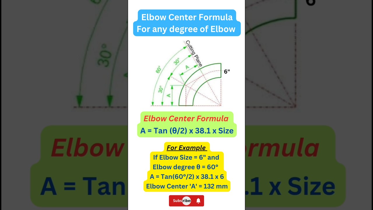 Elbow Center Formula | Elbow Center Nikalne ka Formula | Pipe fitter work 