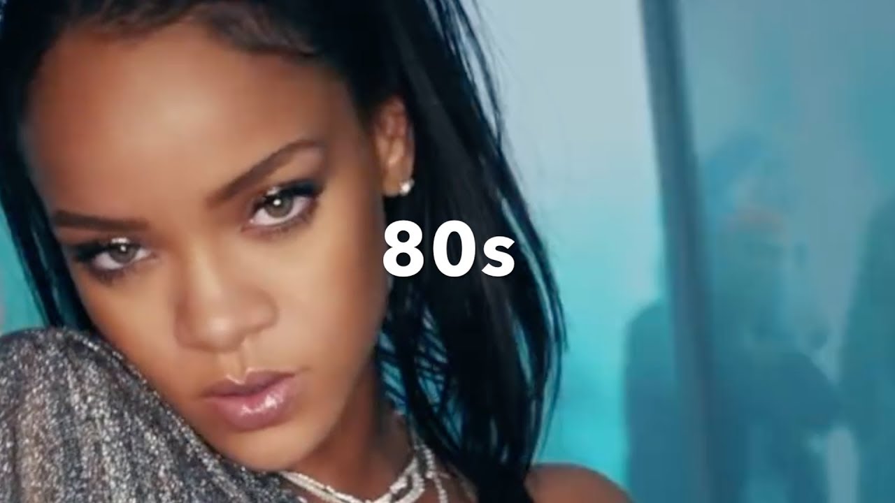 modern songs that sound like the 80's