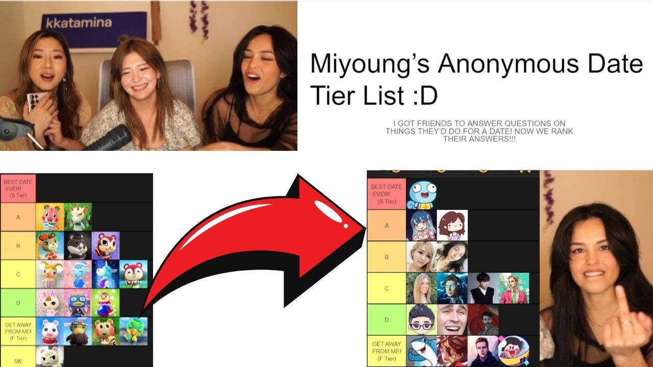 Miyoung's Valentine's Special: Anonymous Date Tier List ft. Roomies Valkyrae & Fuslie Rating Friends