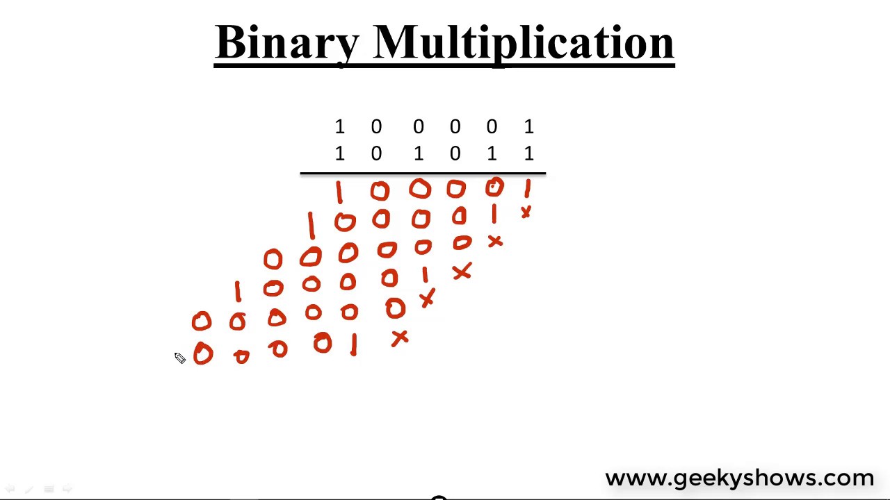 Binary Multiplication (Hindi)