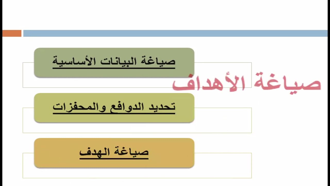 محاضرة 