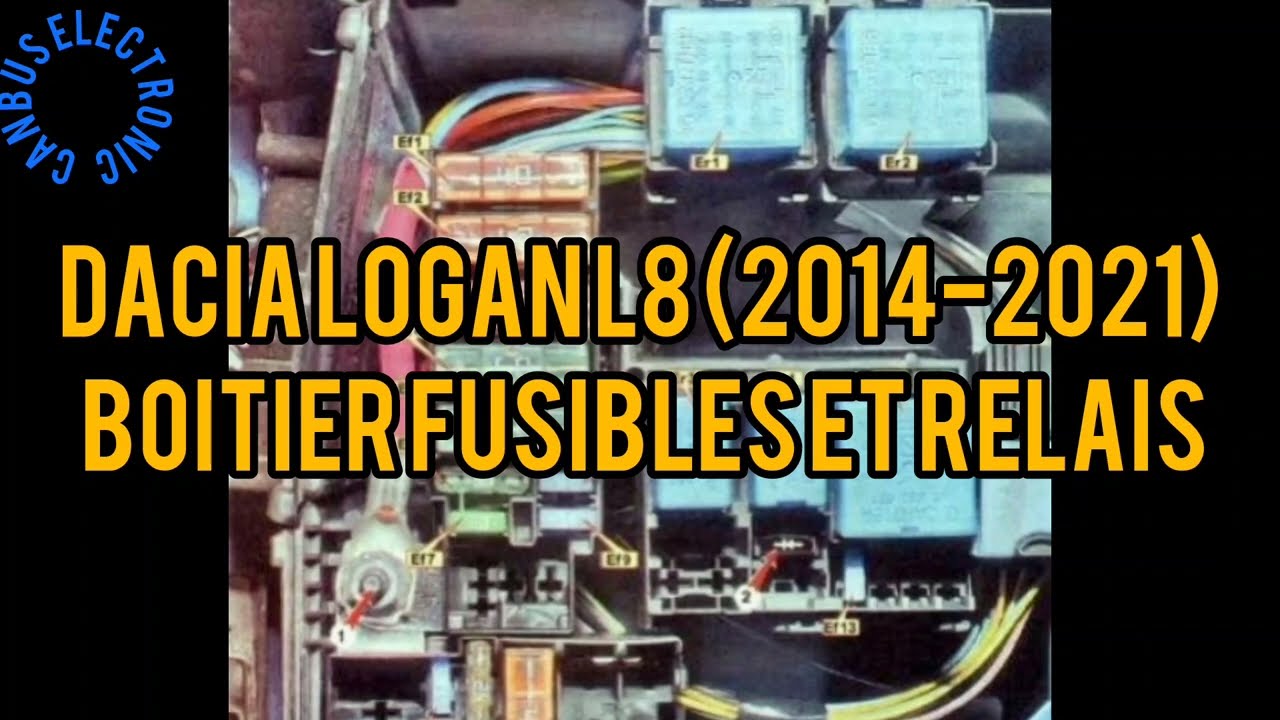 Fusibles et relais Dacia Logan L8 (2014-2021)