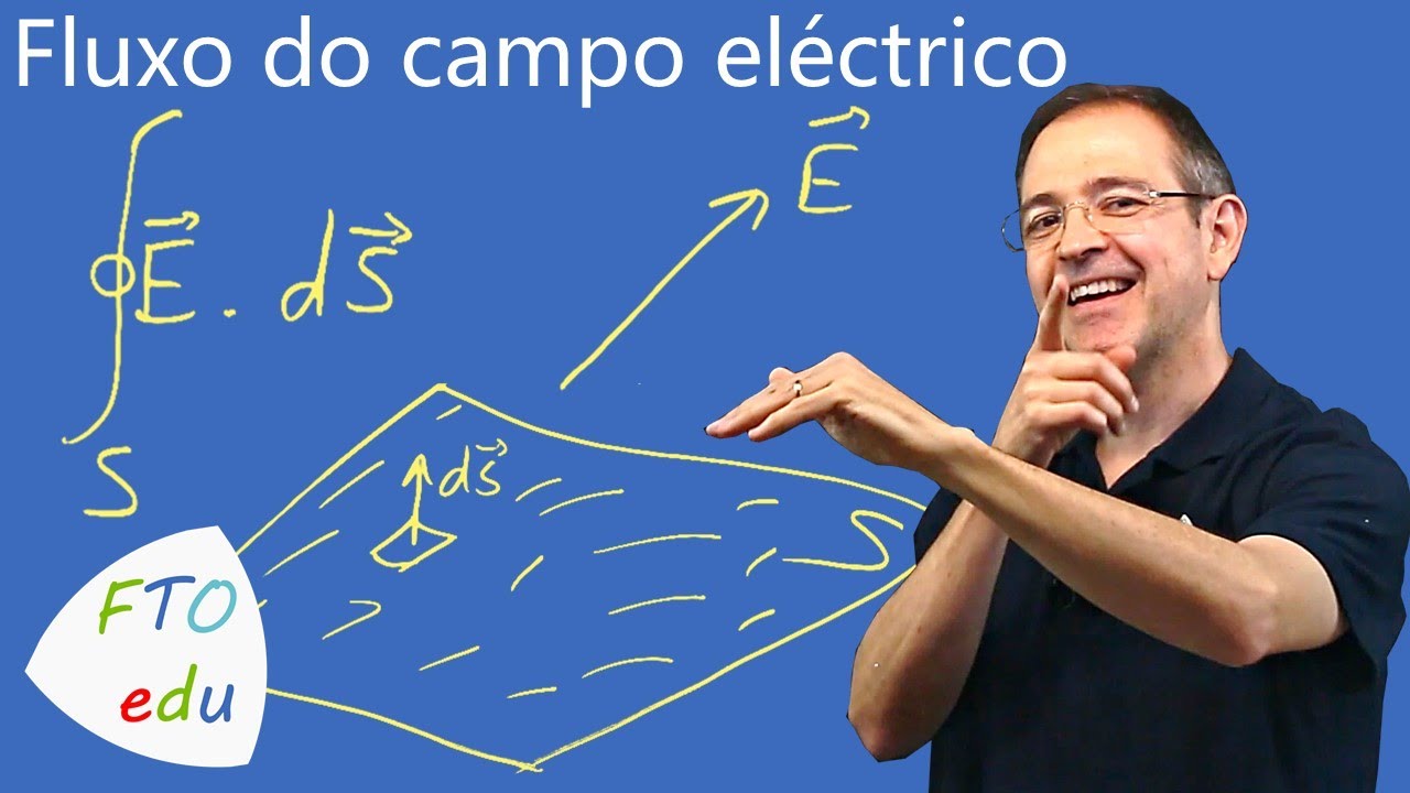 Eletromagnetismo | Fluxo do Campo Elétrico | Muito importante para a Lei de Gauss - FTOedu