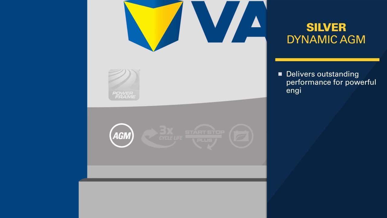 Varta AGM Technology GB