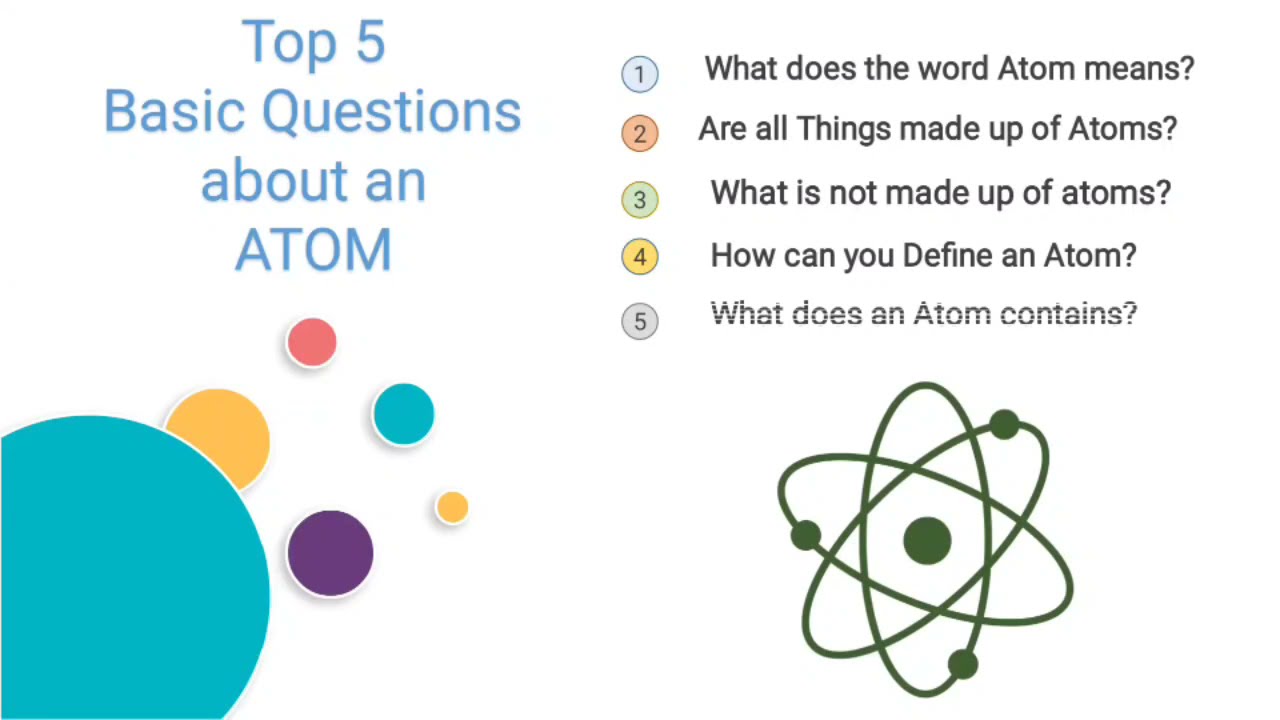 what is Atom?what does word Atom means?what is not made up of atom?what an atom contain? in english
