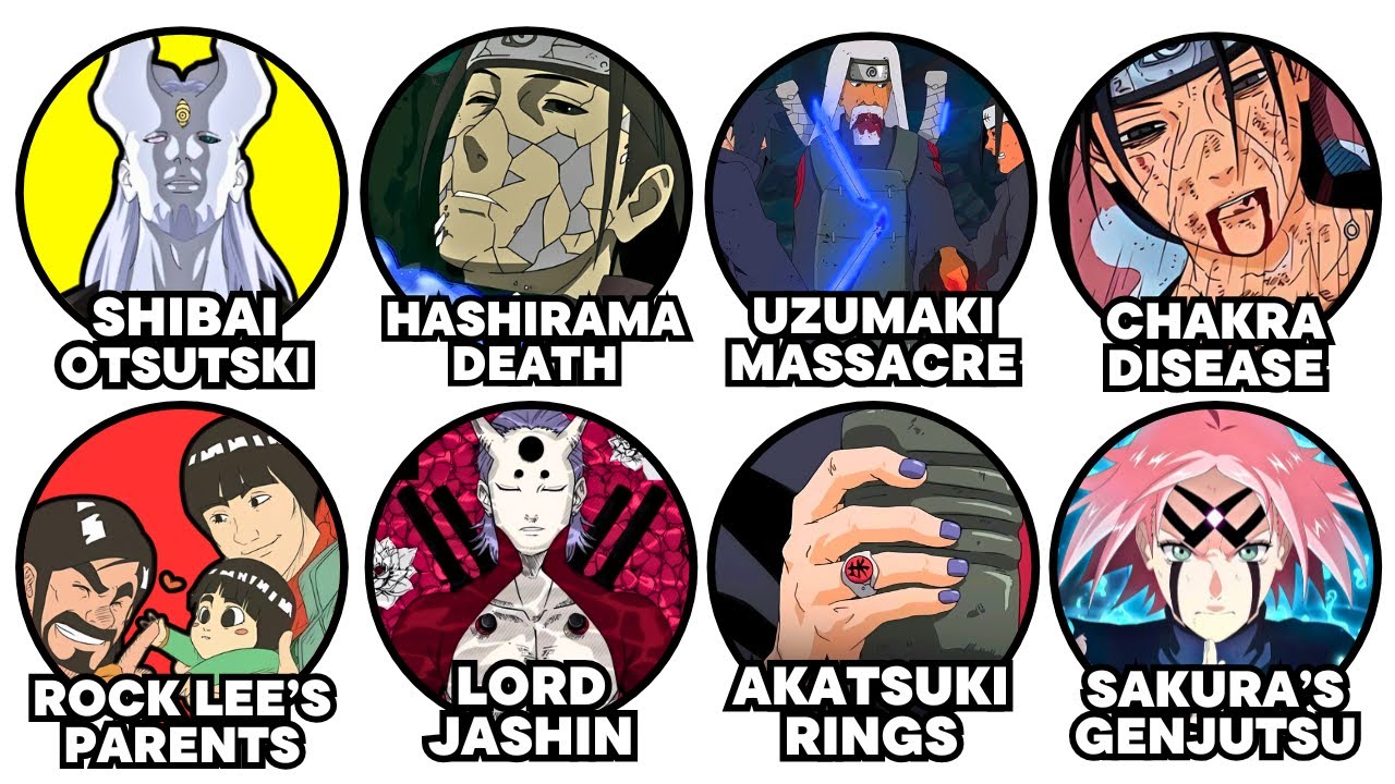 Każda nierozwiązana tajemnica w Naruto wyjaśniona szczeg&oacute;łowo