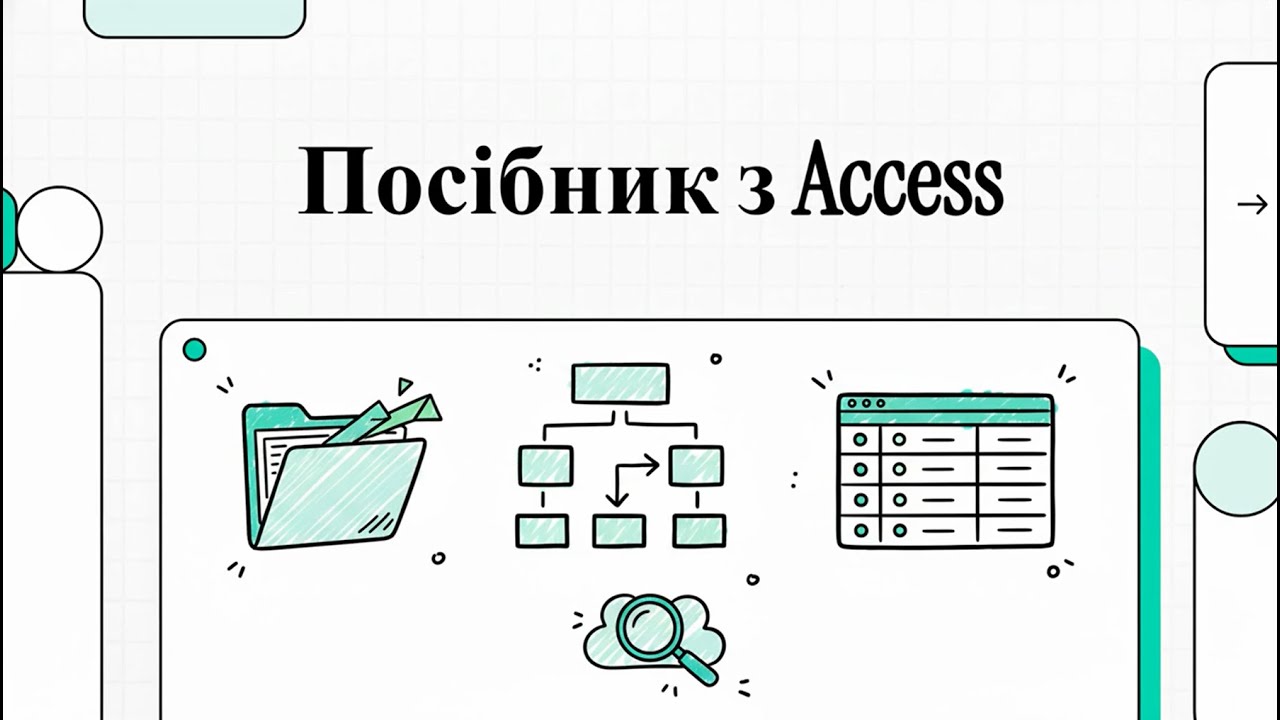 Посібник з Access. Основні відомості про СУБД Microsoft Access