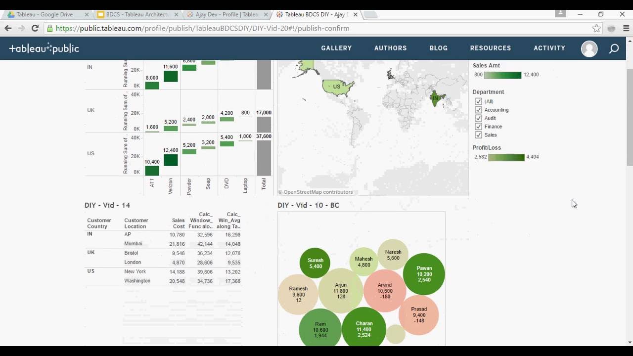 Tableau - Do it Yourself Tutorial - Publishing to Tableau Public - DIY -23-of-50