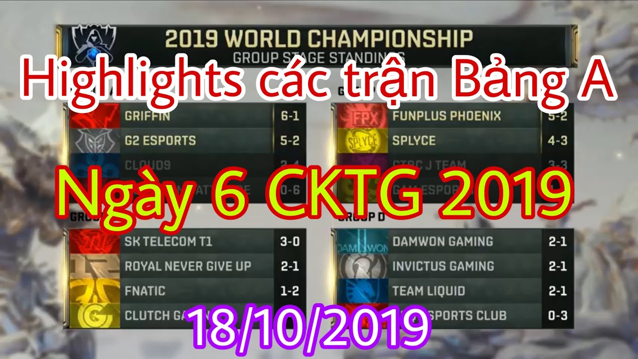 Highlights Tất cả c&aacute;c trận Ng&agrave;y 6 Chung Kết Thế Giới 2019 - GRF chiếm ng&ocirc;i đầu Bảng A - 18/10/2019