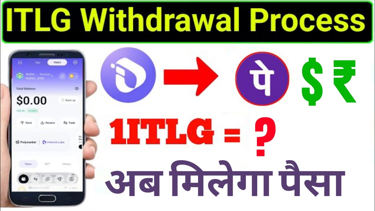 InterLink Labs Launch Date - InterLink Network Launch Price Confirm - InterLink Network New Update
