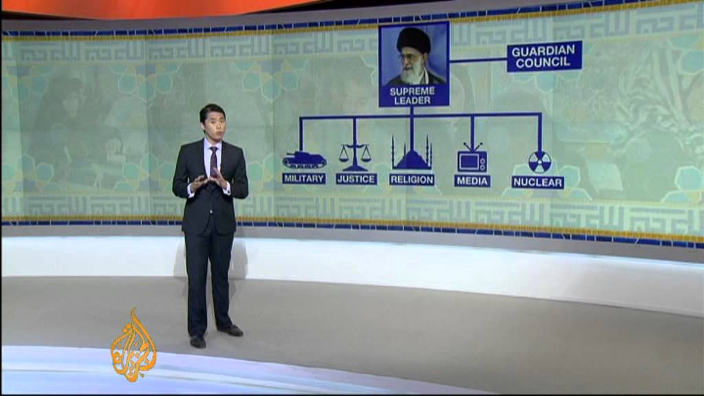 Gerald Tan explains Iran's political power structure