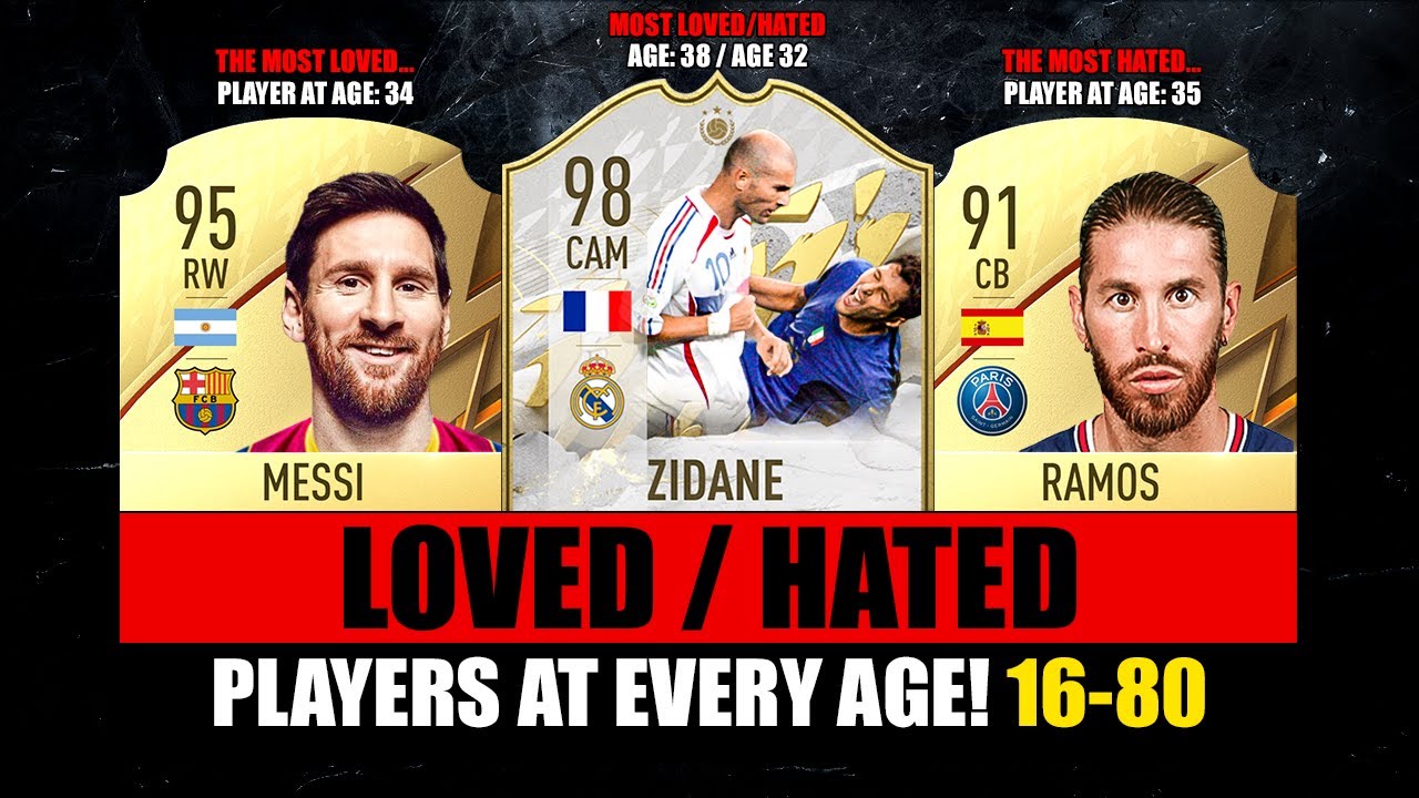 Most LOVED/HATED FOOTBALLERS At Every Age! 16-80 😱🔥 ft. Messi, Ramos, Zidane&hellip; etc