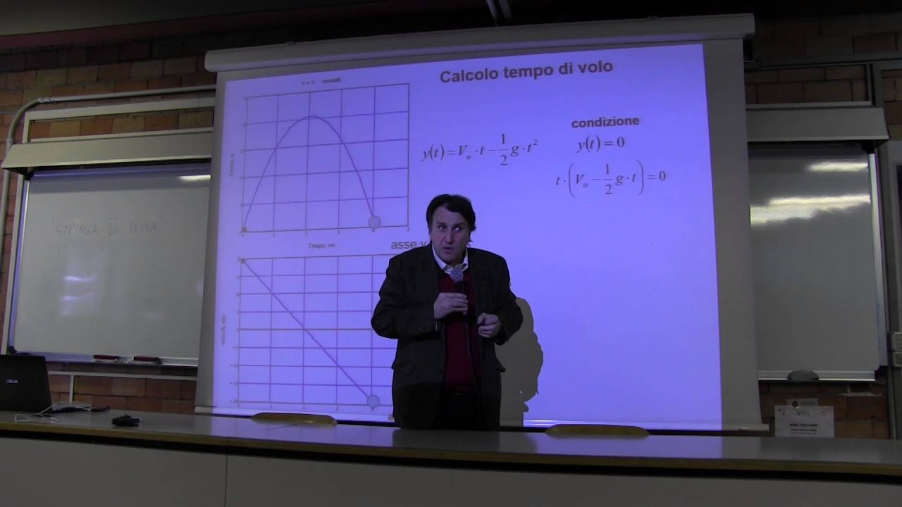 Fisica - Prof. Li Voti videoregistrazione 05 (3 Mar 2015)