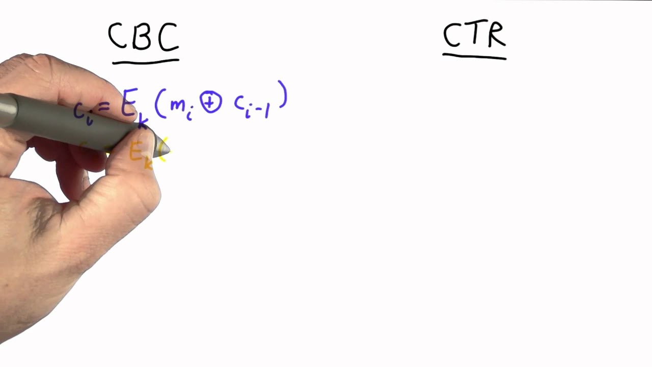 Counter Mode - Applied Cryptography