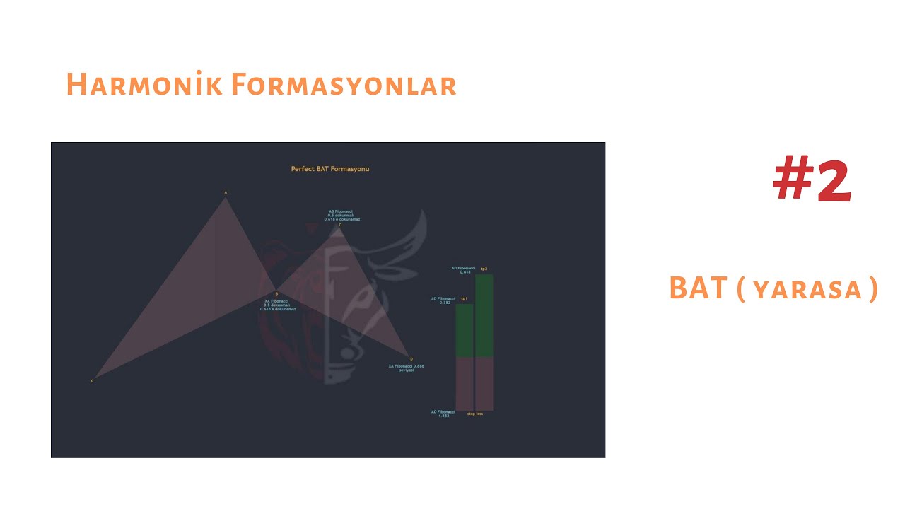 Harmonik BAT (Yarasa) Formasyonu Nedir?