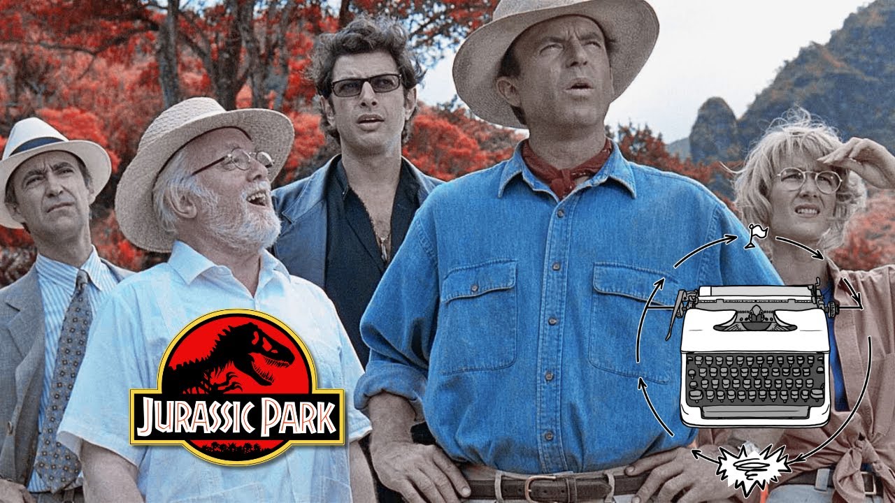 Jurassic Park | Three Act Structure Explained