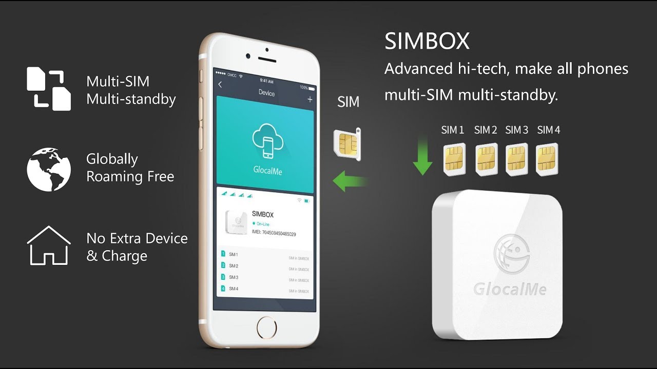 4G SIMBOX 4SIM extend for iOS and Android ,no roaming abroad.