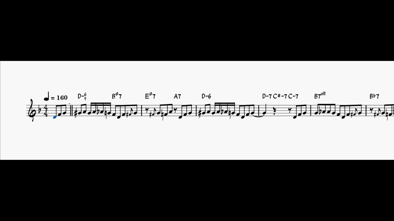 Birk's Works Paquito D'riviera