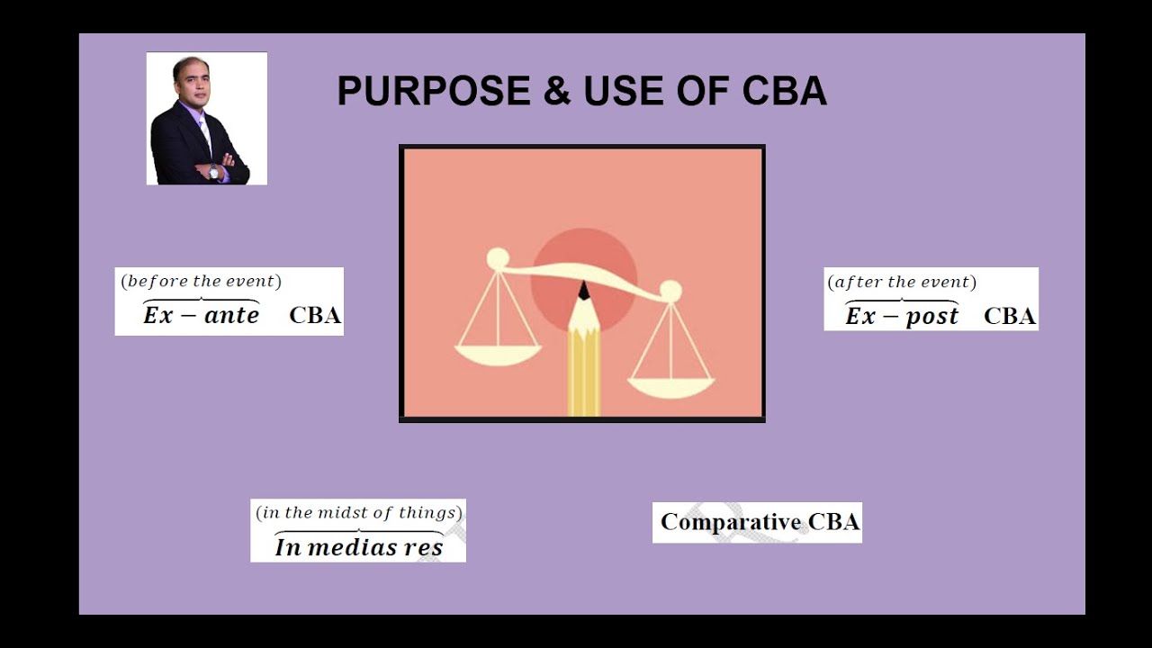 Purpose & Use of Cost Benefit Analysis (CBA)