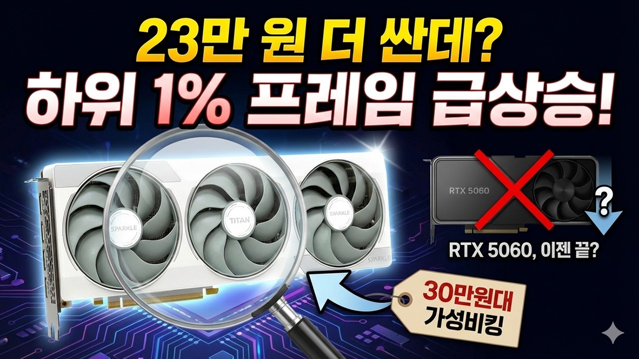 23만 원 아끼고 성능은 더 챙기는 방법, 인텔 Arc B580이 RTX 5060보다 합리적인 이유
