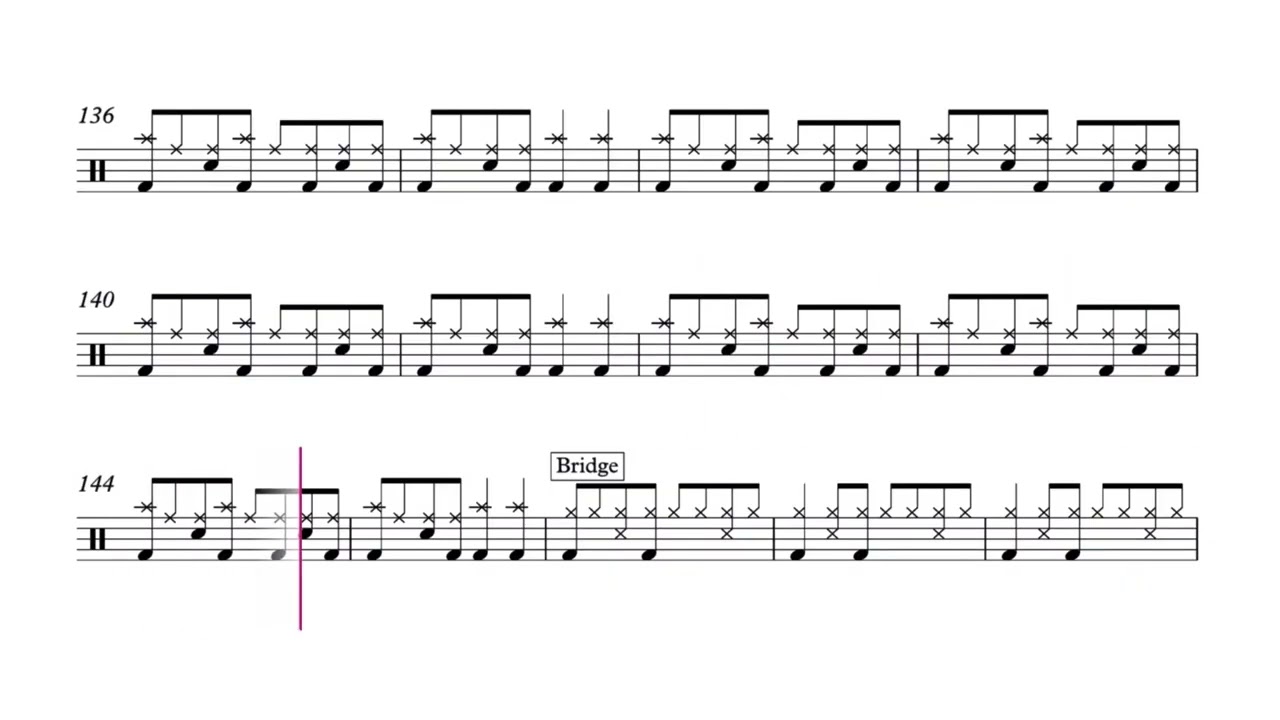 Guns N' Roses - Sweet Child O' Mine (Easy Level) Drum Score