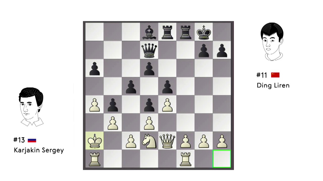 Game of the Day: Karjakin - Ding Liren / Candidates 2018 / Round 14 /