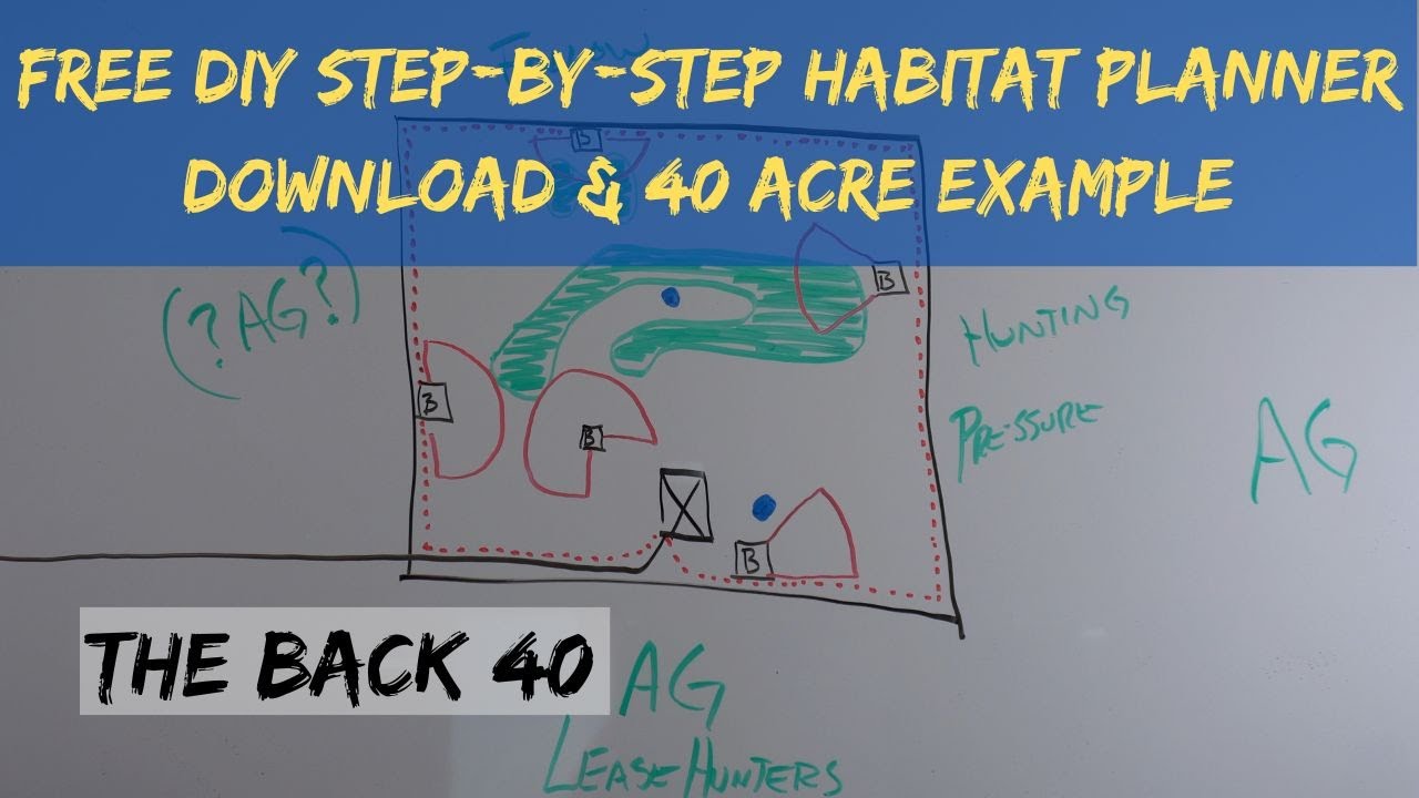 FREE DIY 15 Step Habitat Planner with 40 Acre Example
