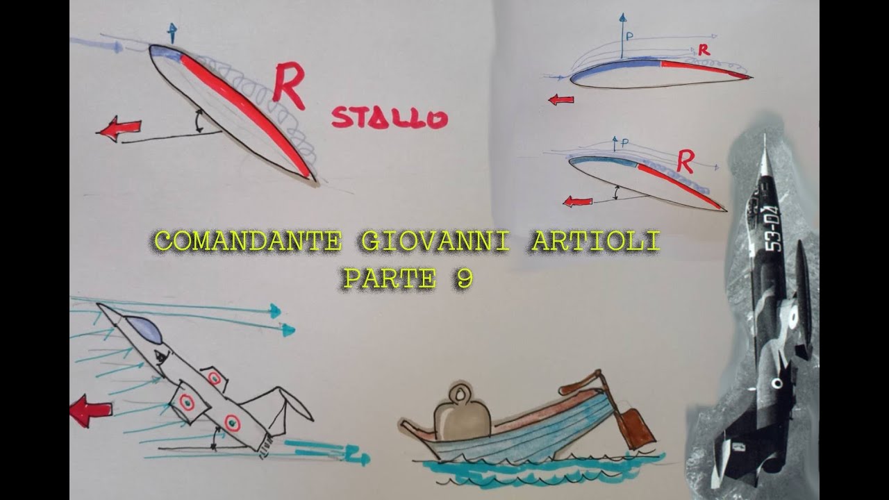 COMANDANTE GIOVANNI ARTIOLI F-104 PORTANZA ALARE E STALLO - video 9