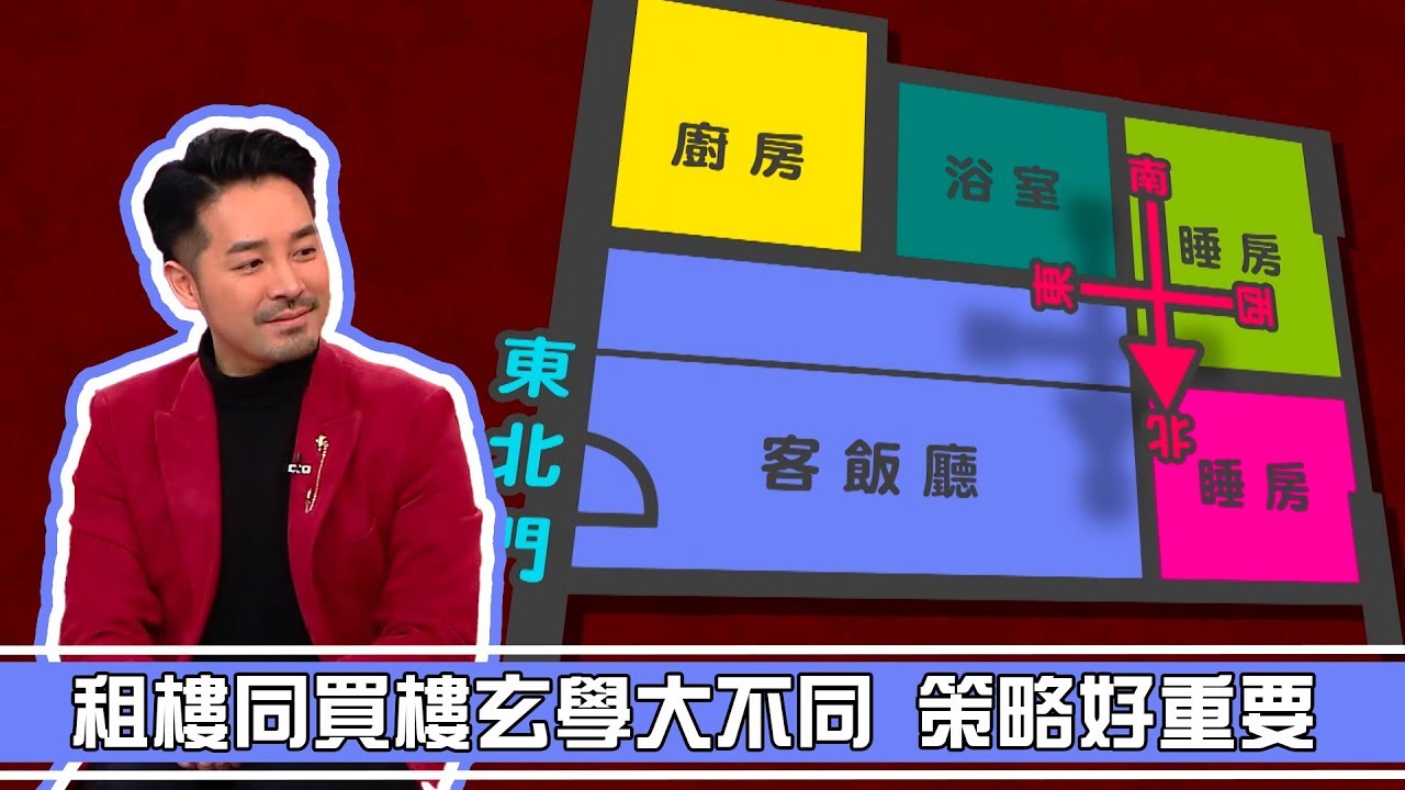 天天開運王｜租樓同買樓玄學大不同 策略好重要｜流年飛星圖｜家居風水