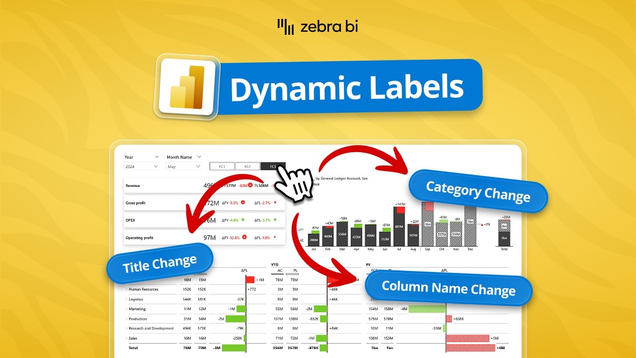 Динамические метки данных в Power BI для более понятных финансовых отчетов (+ PBIX) | 10 из 12 дн...