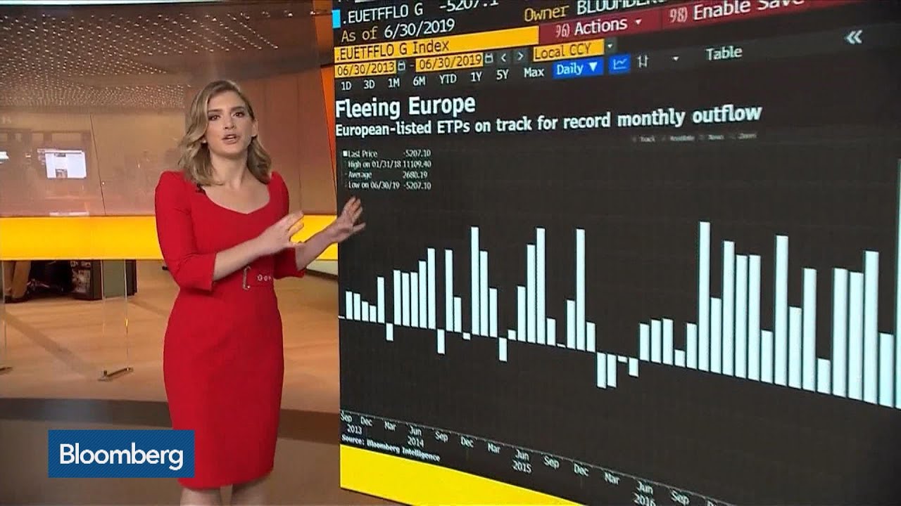 Investors Flee European Equity Funds