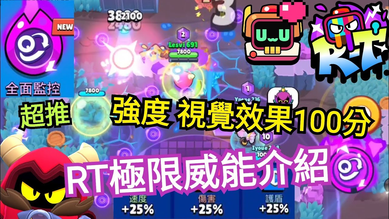荒野亂鬥|RT威能-全面監控完整介紹 結合華麗×強大於一身 數值跟傷害的碾壓！