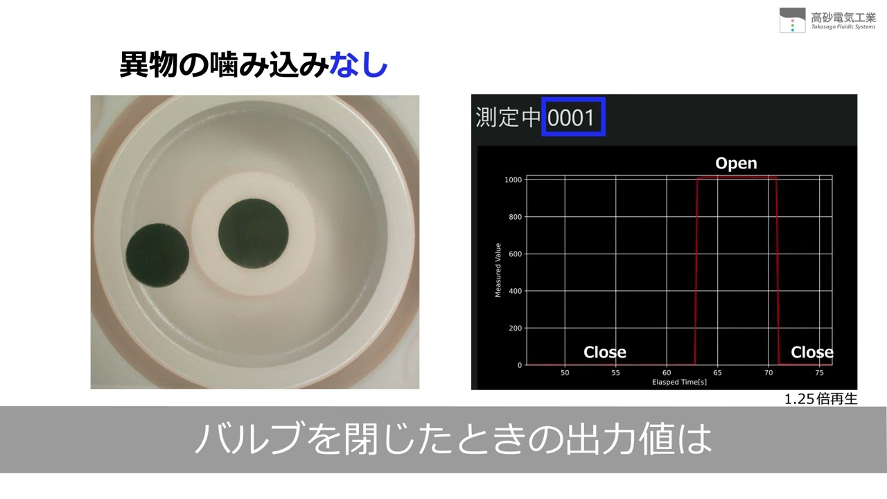 漏洩を検知するセンサーが内蔵された電磁弁 - 高砂電気工業株式会社