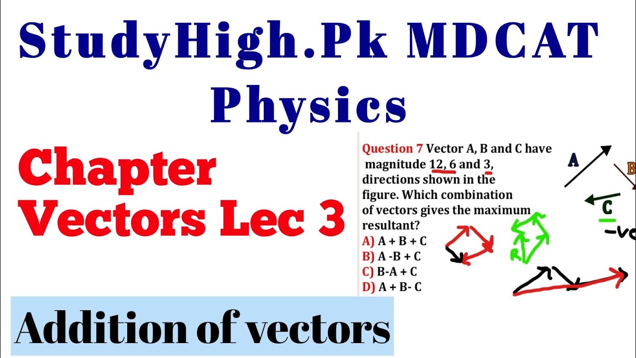 StudyHigh.Pk MDCAT Physics Ch Vectors lec 3 Addition of Vectors