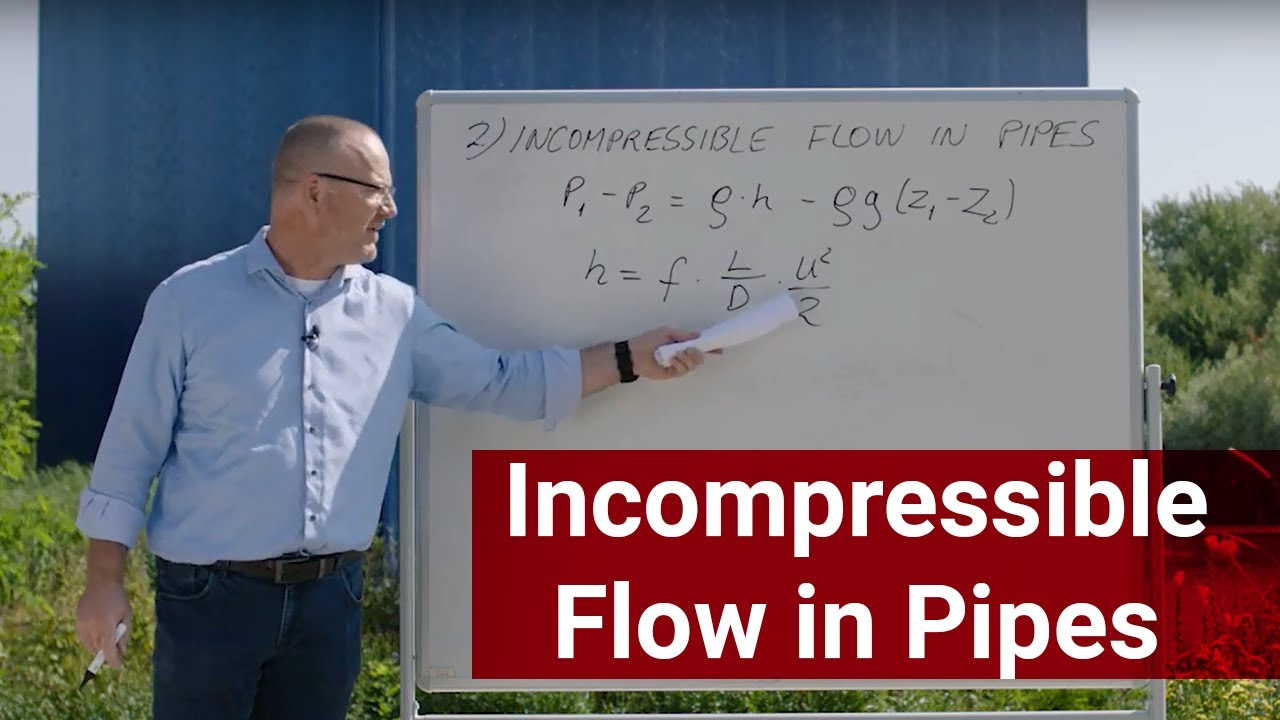 Incompressible Flow in Pipes &ndash; Coolselector&reg;2 Deep Dive