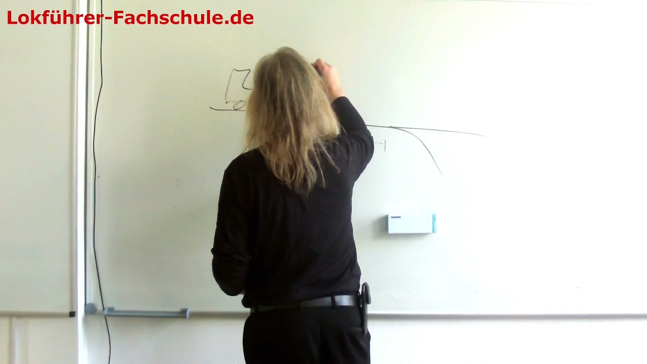 PZB Das Funktionsprinzip
