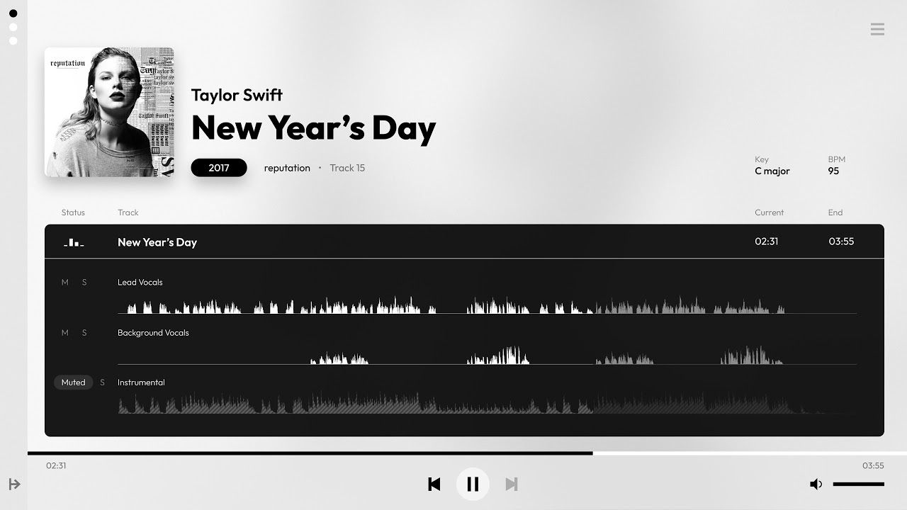 Taylor Swift - New Year's Day (Filtered Acapella/Vocals)