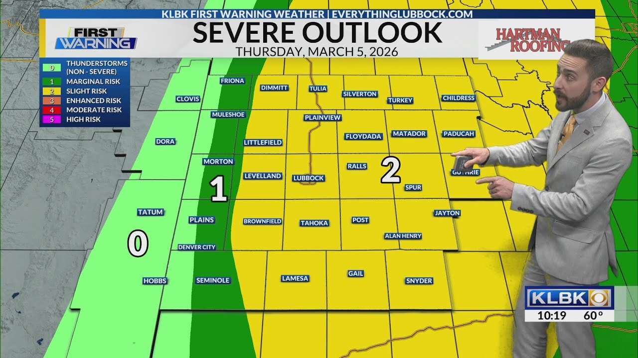 KLBK Weather 10 PM Forecast Update | Tuesday, March 3, 2026