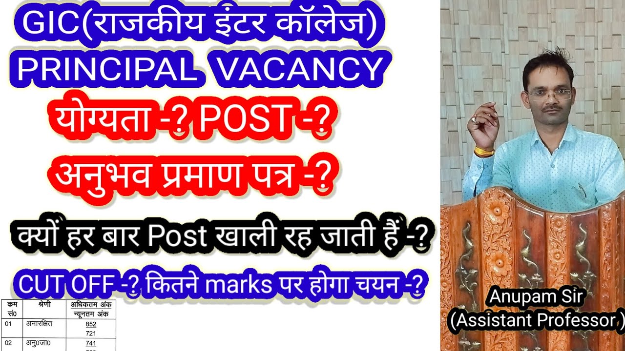 GIC PRINCIPAL BSA डायट प्रवक्ता भर्ती 2023|uppsc exam 2023 notification । uppcs ।uppcs 2023 vacancy।