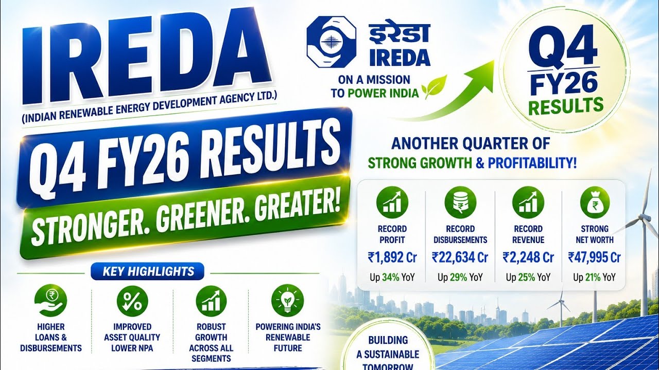 IREDA Q4 Results 2026 out| IREDA Q4 Results 2026 explain| IREDA latest news 