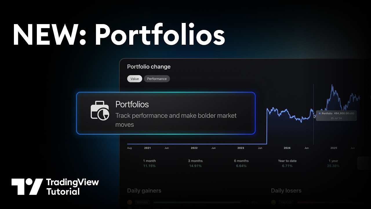 Инструмент «Портфель» на TradingView: Учебное пособие