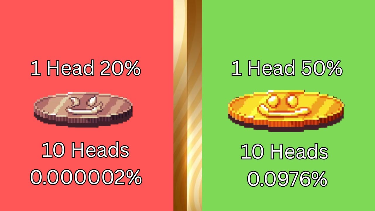 How I beat the Unfair Flips 100% in record time