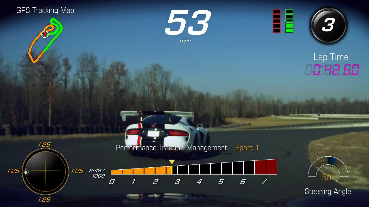 Z06 & Viper ACR Dominion Raceway