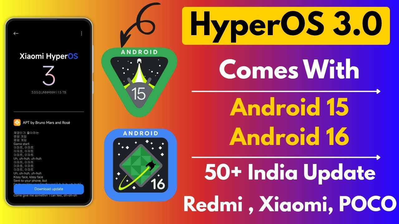 HyperOS 3.0 Comes With Android 15/Android 16 In India 50+ Redmi, Xiaomi, POCO Device's Get With A15