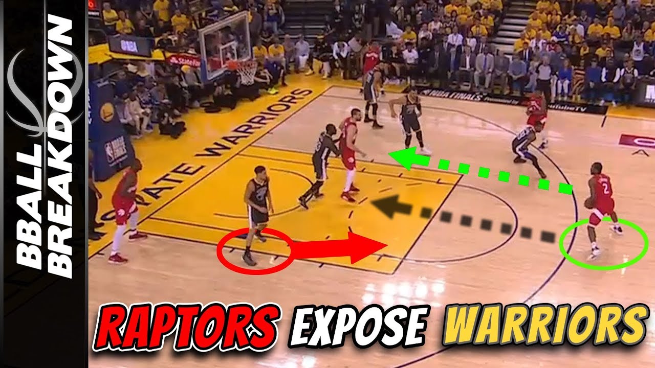 2019 NBA Finals Game 4: Raptors EXPOSE Warriors