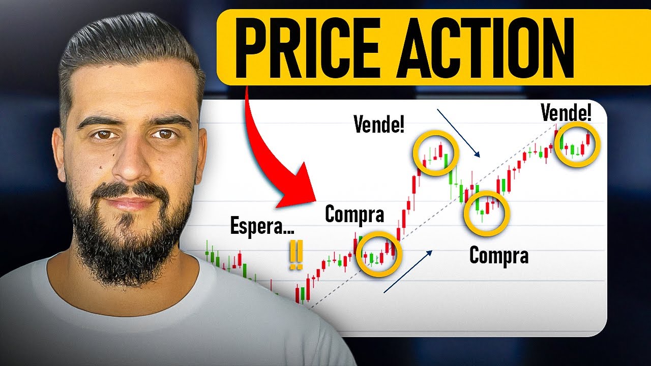 La Estrategia de Trading que me hizo rentable | PRICE ACTION | Paso a paso
