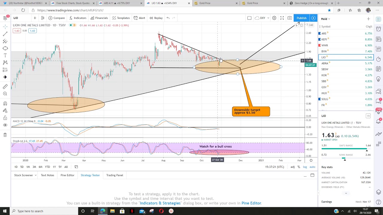 Arcs - How to use them as a trading tool