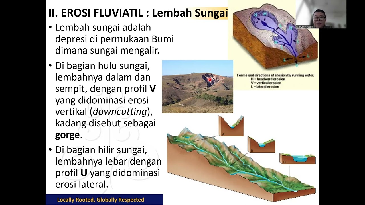 TKG211210 #03 Morfologi Fluvial