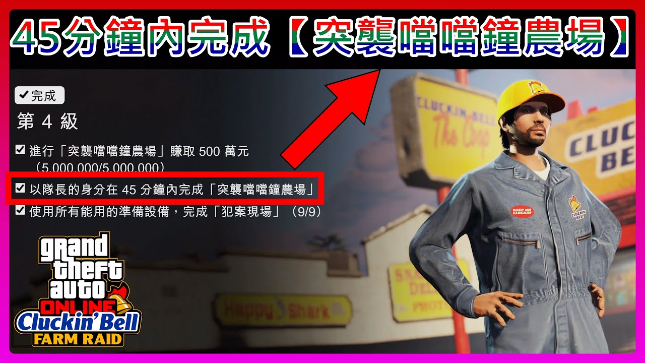 GTA5 online  生涯進度